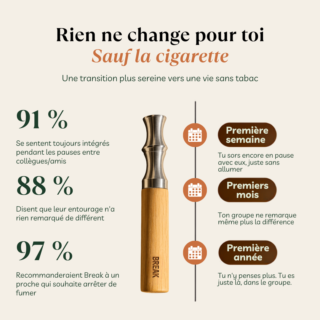 Choisis ton pack,